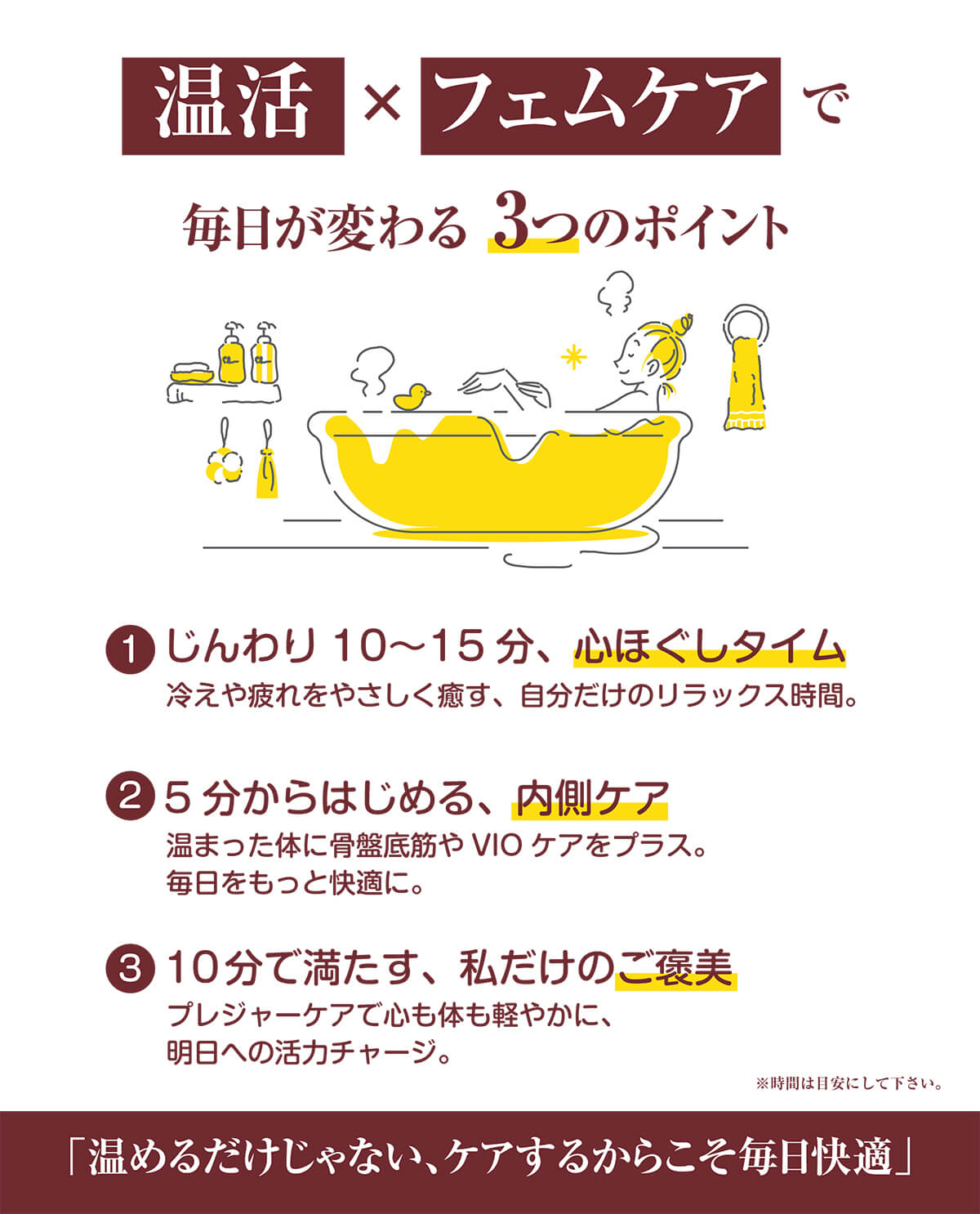 温活フェムケア3つのポイント