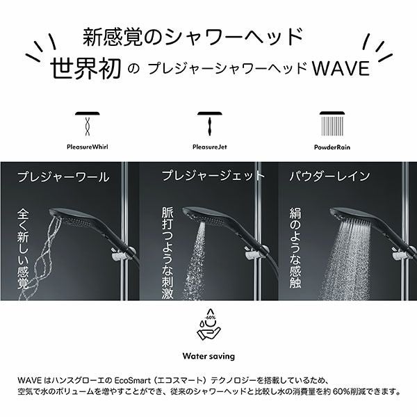 Womanizer WAVE シャワーヘッド
