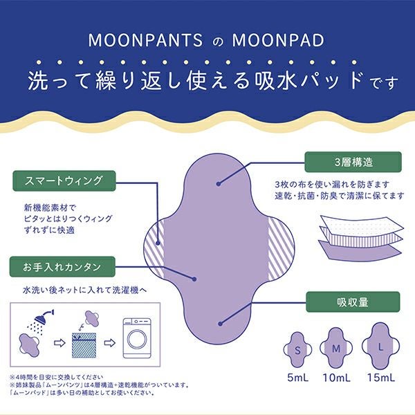 ムーンパッド イメージ3