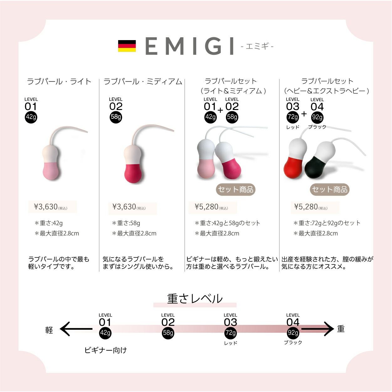 EMIGI ラブパール 重さの比較表