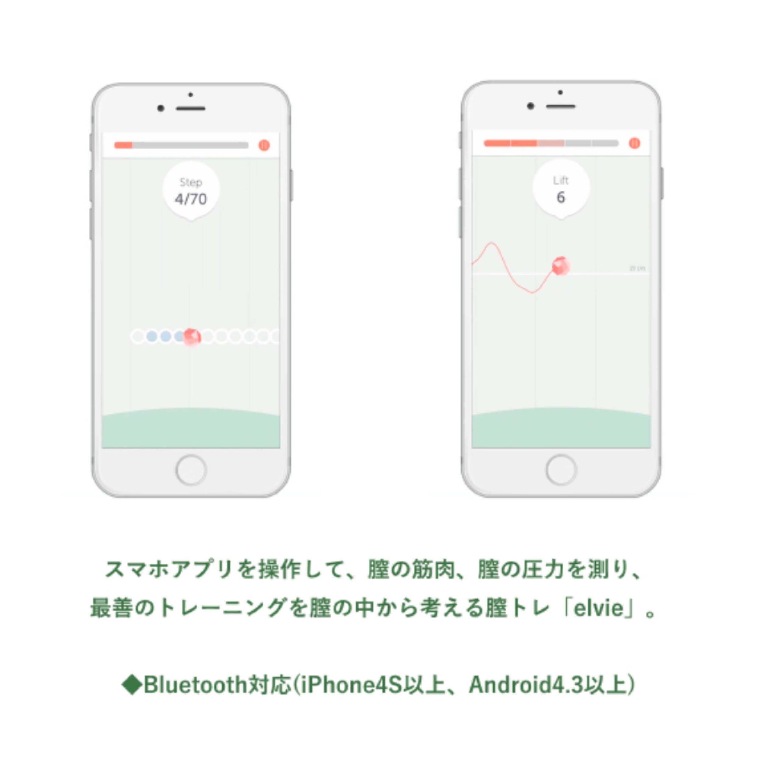 elvie エルビー トレーナー アプリ画面