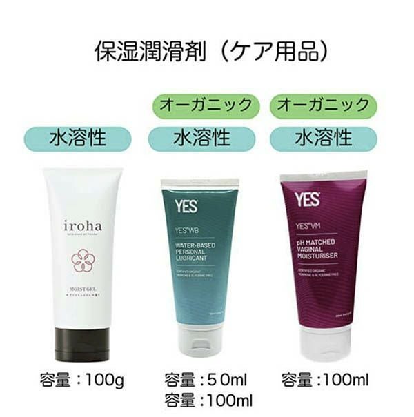保湿・潤滑剤の比較